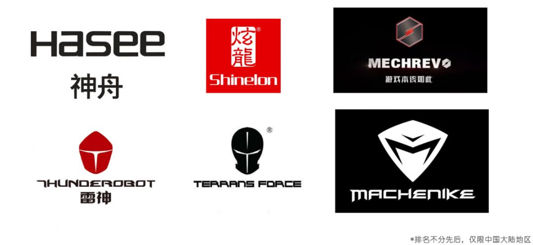 笔记本品牌最好的是哪个,笔记本品牌都有哪些系列