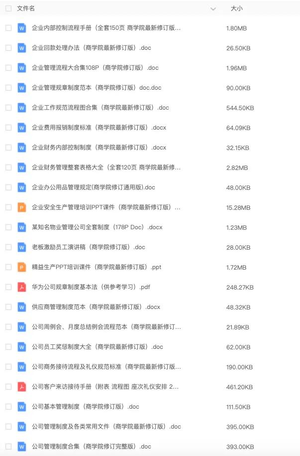 人力资源管理胜任力模型数据分析,供应链总监胜任力模型