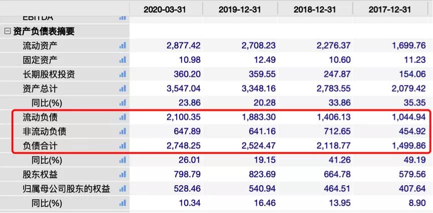 双千亿房企金地集团,金地集团2020年在房地产的排名
