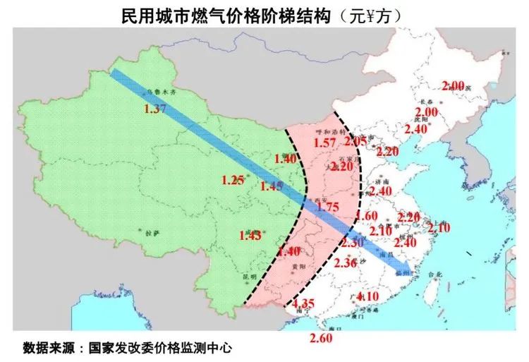 新能源给人类带来的优点,中国发现新能源可以用多少年