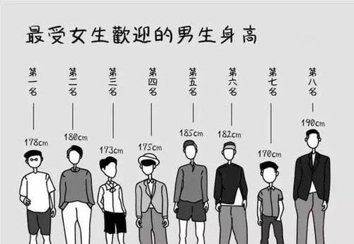 孩子换牙太早命不好,小孩换牙早是不是长不高