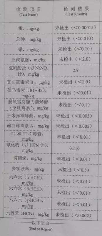 希望通过这皇家和纽顿这次的事,消费者能了解如何维护自己的权利