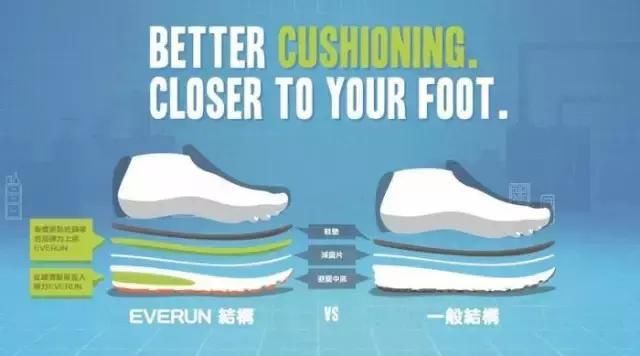 缓震跑鞋和科技跑鞋区别,跑鞋缓震和马拉松跑鞋缓震