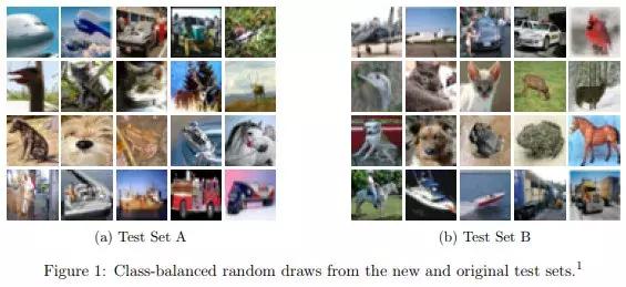 对于机器学习的理解,揭开大脑与教育的惊人真相