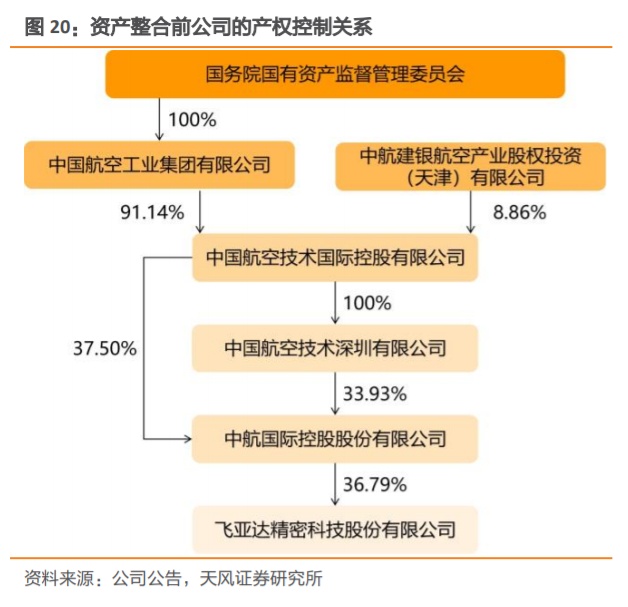 飞亚达国产男士腕表,飞亚达高端系列手表有哪些