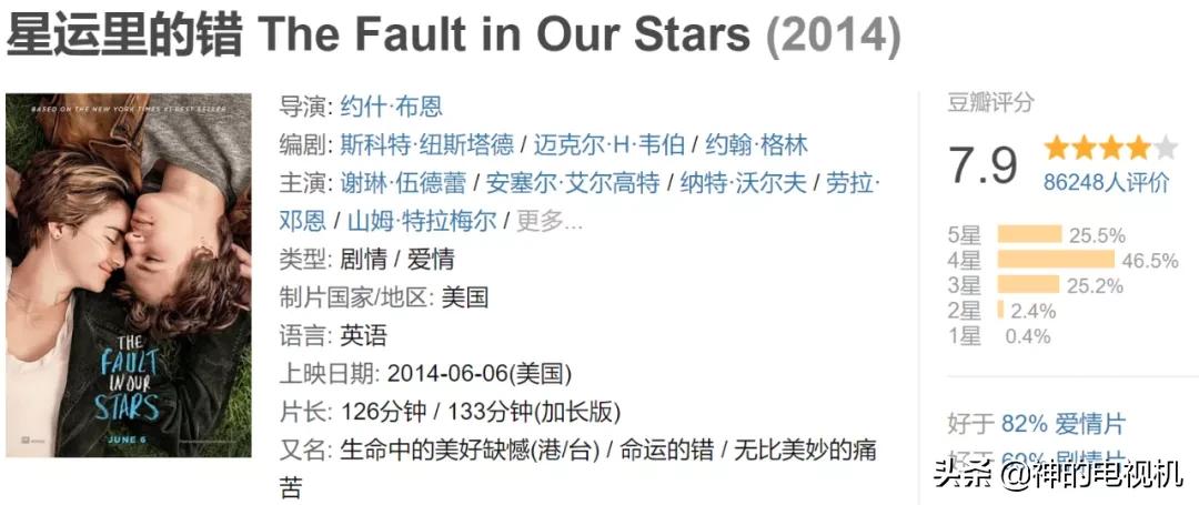 阿米尔汗在印度影坛什么地位,阿米尔汗在印度电影界的地位