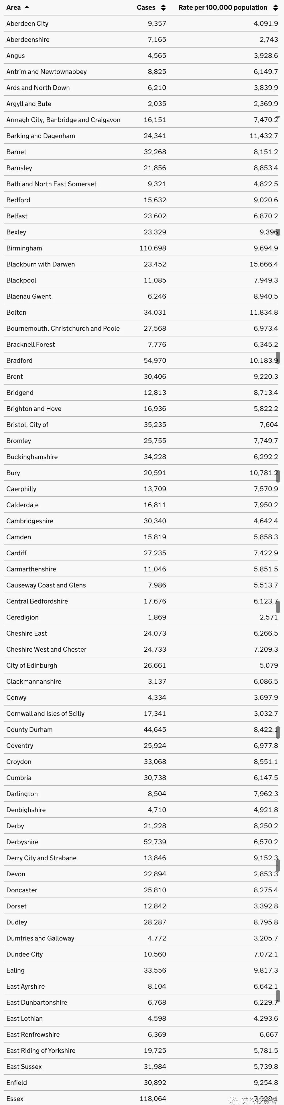 英格兰进球球迷疯狂欢呼,英格兰球迷疯狂庆祝淘汰德国