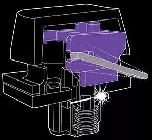 雷蛇全是宏按键的键盘,雷蛇键盘各大系列特点