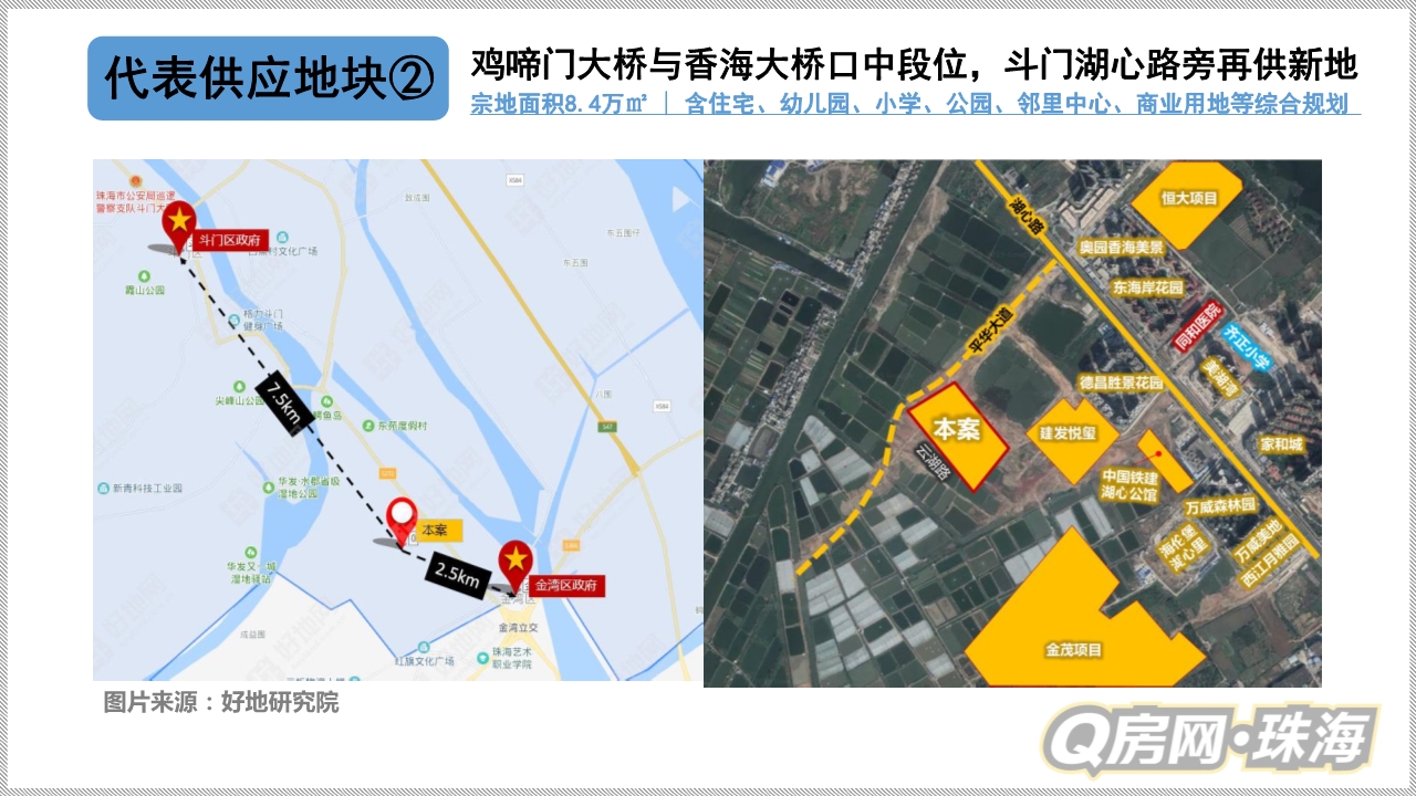 当前珠海楼市分析,2022珠海楼市政策调整