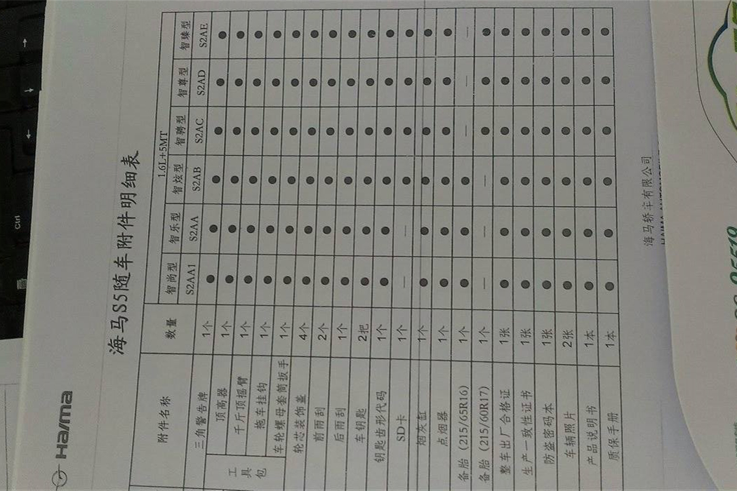 4s店提车怕被坑注意这几点很关键,4s店提新车一定要注意的事项
