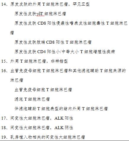 什么样的淋巴结才是淋巴瘤？关于淋巴瘤，您应该了解这篇诊疗规范