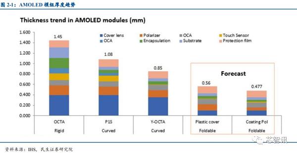 华为折叠屏手机matex还能买吗,华为matex折叠屏最新消息