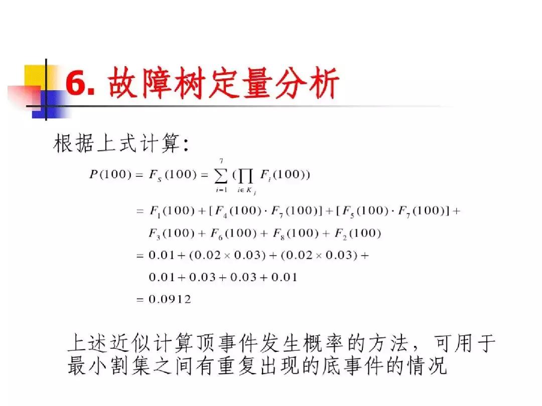 故障树分析法适用案例,故障树分析法的例子图
