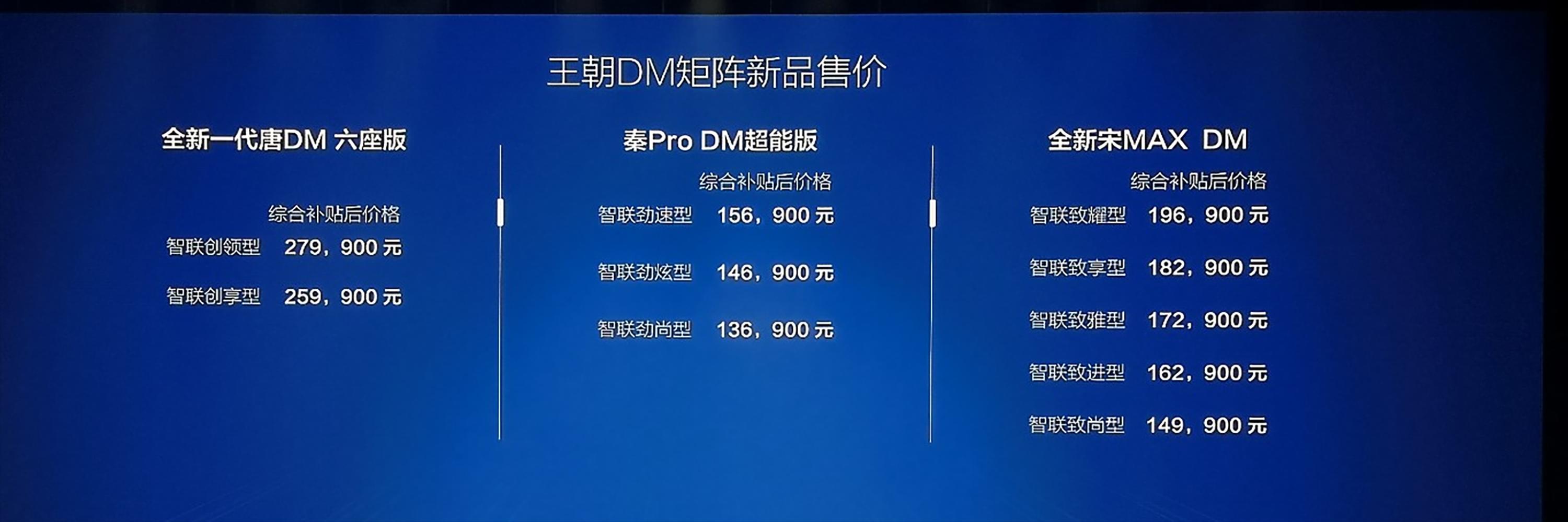 比亚迪宋prodm-i2022款上市时间,比亚迪唐plusdmi2022款上市