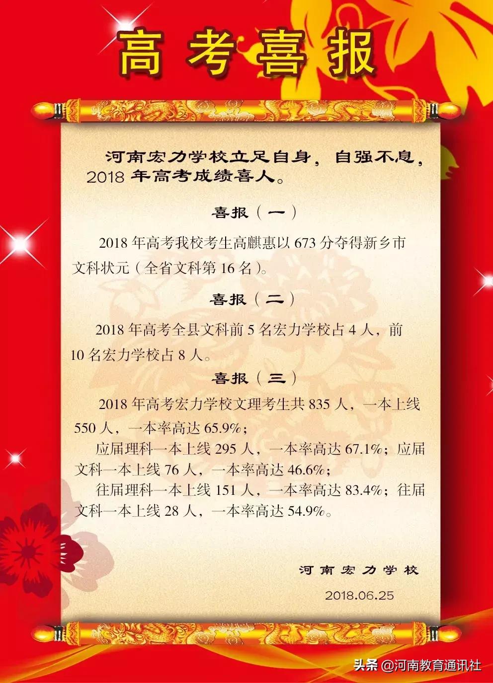 2022各大民办高中高考升学率,2019年徐汇民办高中