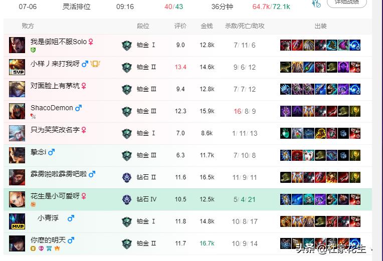 只玩辅助能上荣耀吗,s35钻石局辅助思路