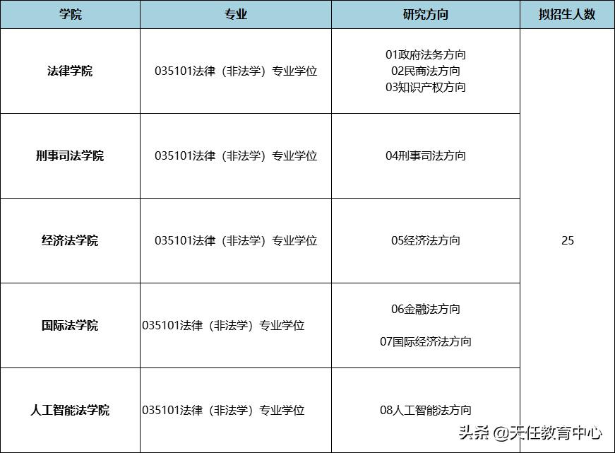 立格联盟法学教学质量,立格联盟对山东政法学院有帮助吗
