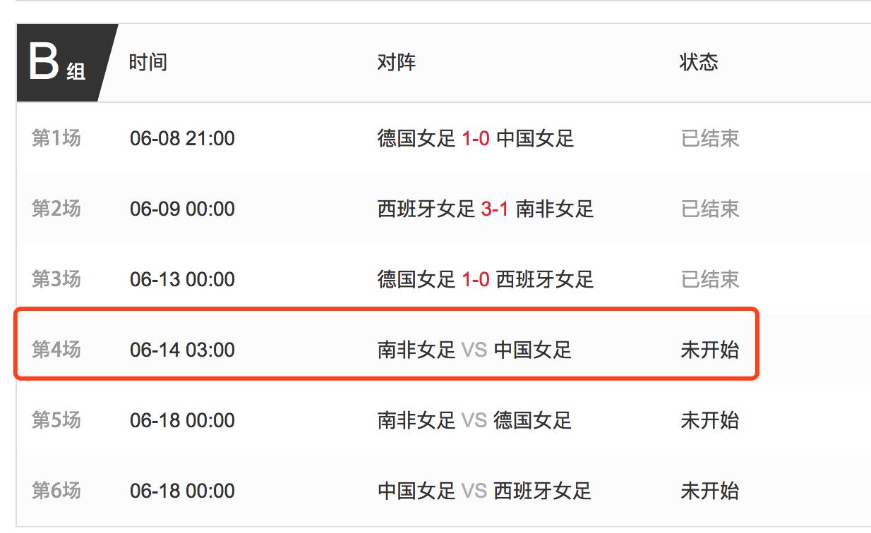 卡尔美赞助中国女足,女足世界杯2019中国表现