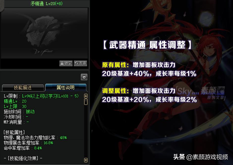 dnf战斗法师改版最新,dnf战斗法师技能加点100版本