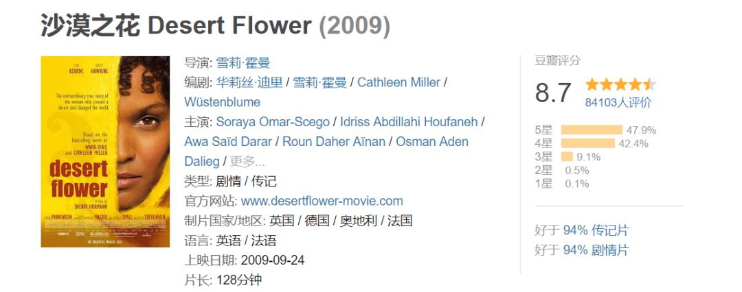 揭露代孕黑暗的电影,中国第一部代孕电影揭露人性之恶