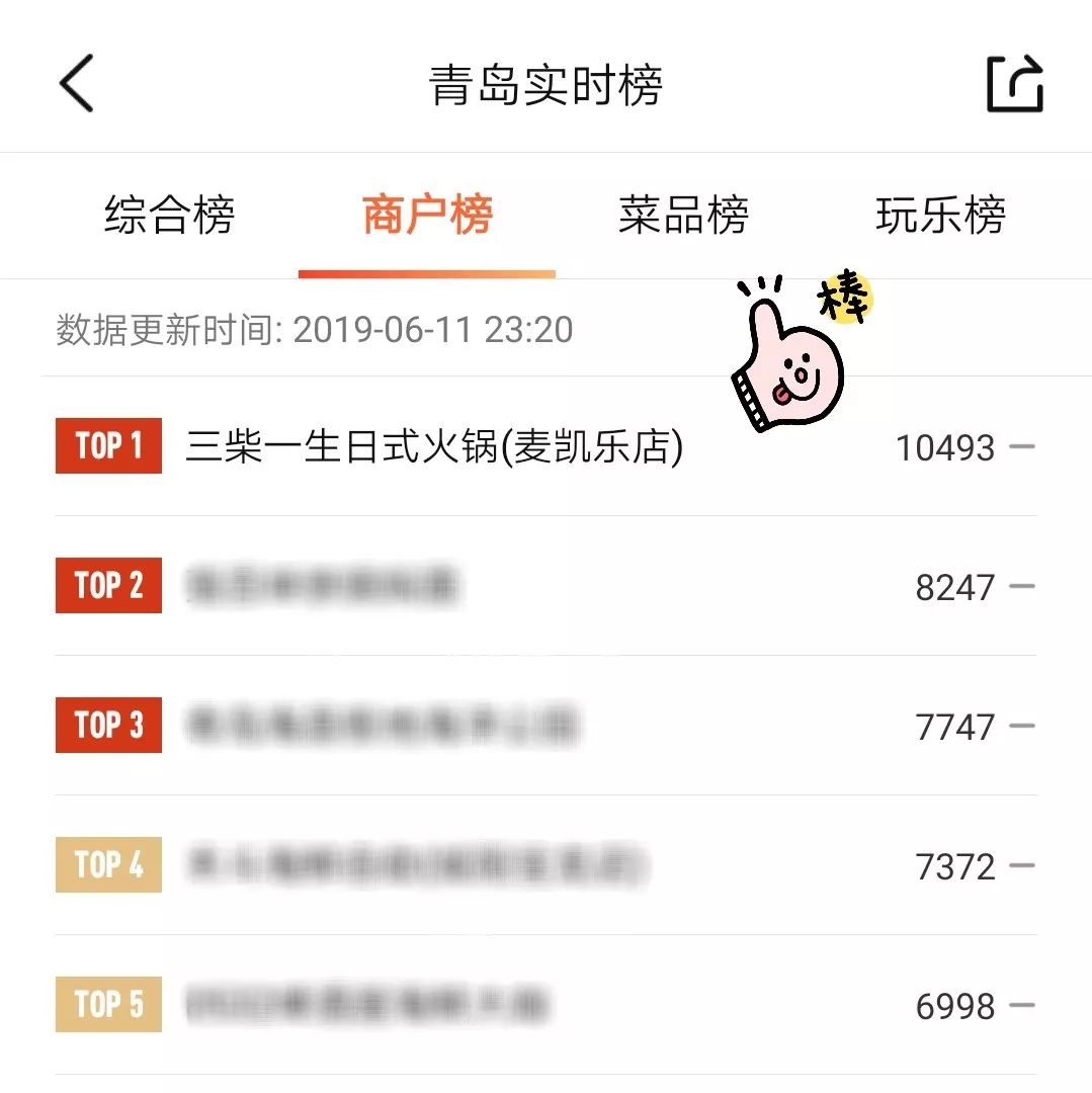 青岛有柴犬的日料店,青岛柴犬日料