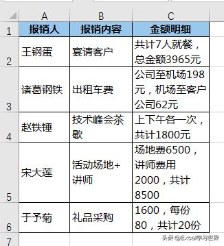 excel怎么调整单元格内的行间距,excel怎么调节单元格内的行间距
