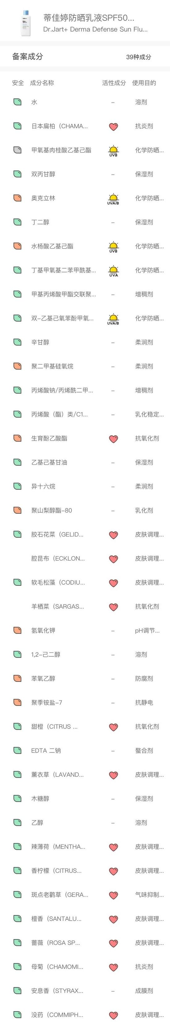 防晒霜和物理防晒真实测评,纯物理防晒霜最优测评