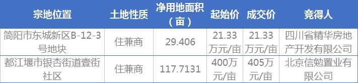 一周全球新闻大事件,一周内国内外大事件