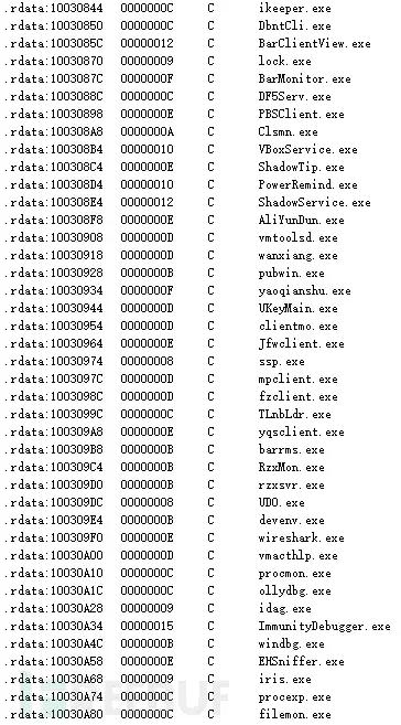 Mint木马变种泛滥,伪装“抖音电脑版”肆虐网络