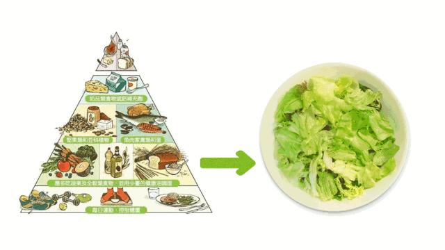 信了多年的“酸碱体质”竟然是假的！打脸真疼……