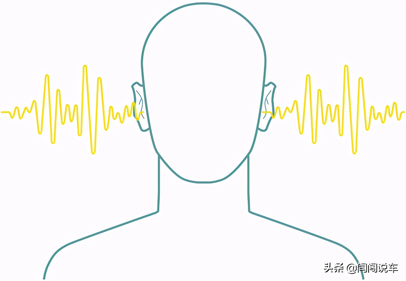汽车各大牌子的音响,世界上哪款汽车上的音响最好