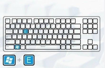 电脑键盘功能键及常用的快捷键,电脑键盘快捷键功能基础知识