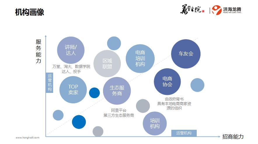 洪海龙腾新消息,洪海龙腾集团最新新闻