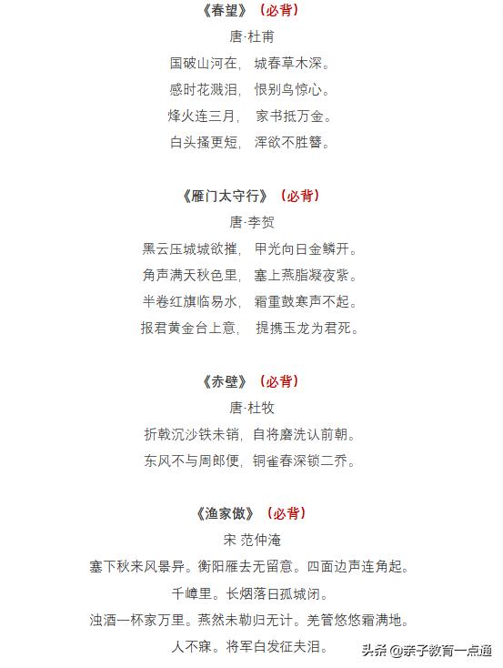 初中需要提前背诵哪些古诗文,初中必背古诗文三峡音频