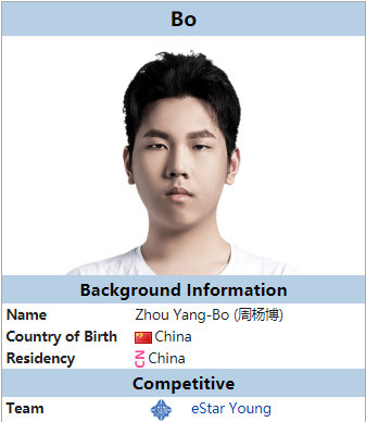 lpl新赛季破败王,每日撸报英雄联盟