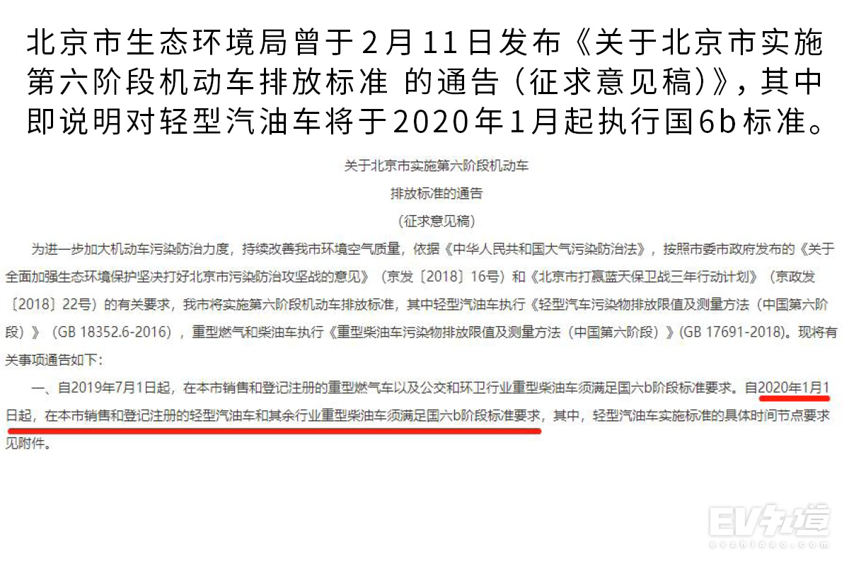北京什么时候开始取消国六标准,北京市国六标准什么时间开始执行