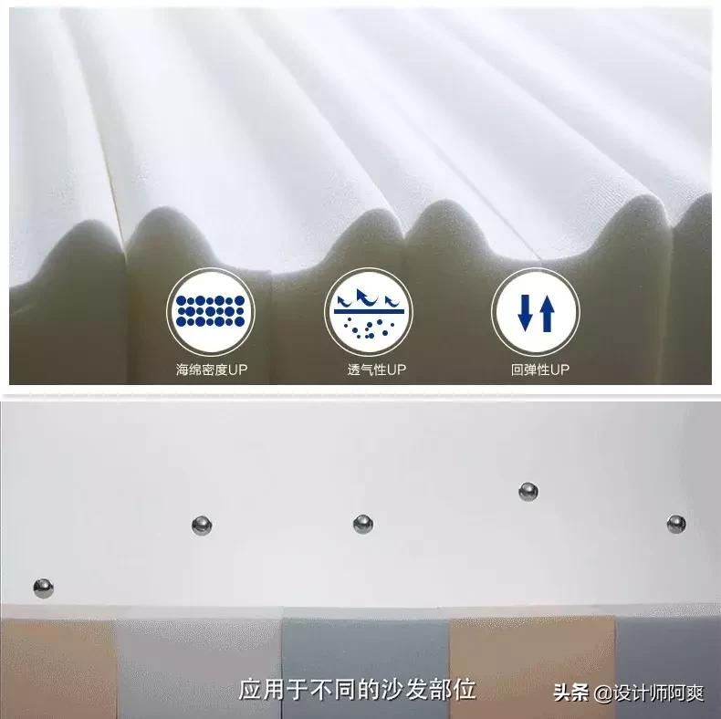 买什么材质的沙发好看又实用,选沙发看内部