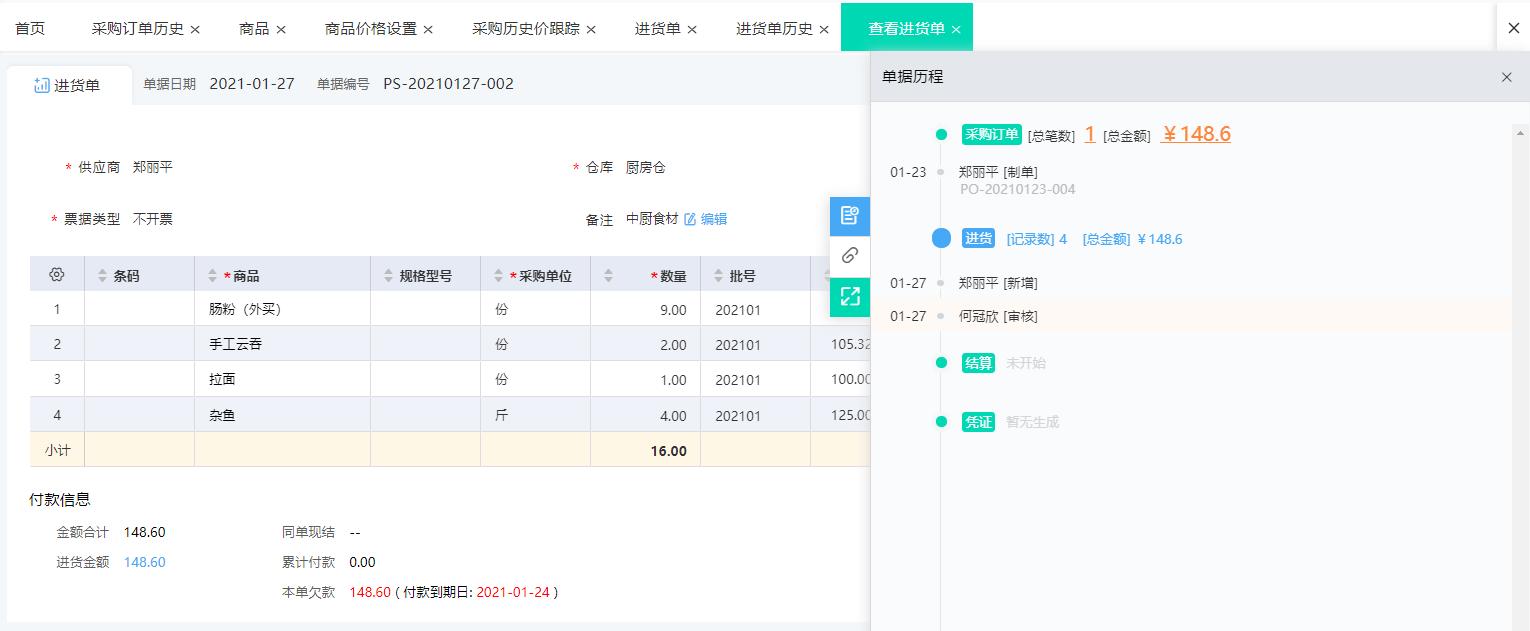 酒店采购管理制度及流程,酒店采购控制的方法
