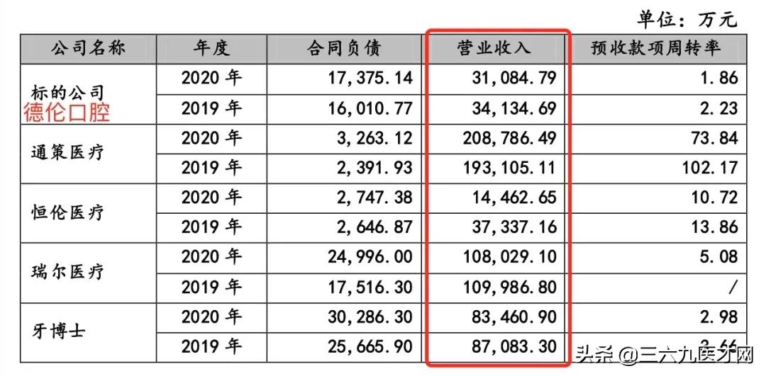閫氱瓥鍖荤枟瑗垮畨鍙h厰鍖婚櫌,閫氱瓥鍖荤枟鍙h厰鍖婚櫌鐢熸剰濡備綍