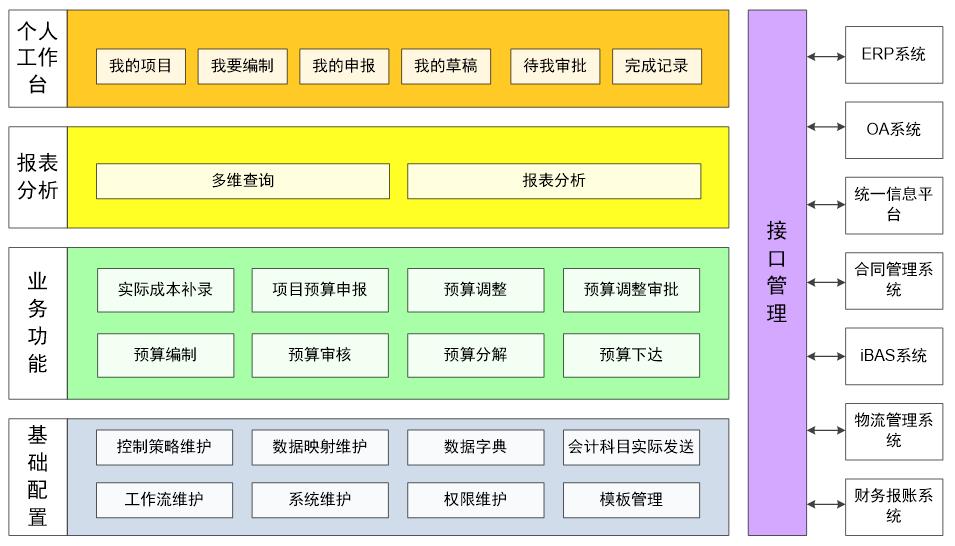 构图排版布局详细讲解,框架构图基础知识
