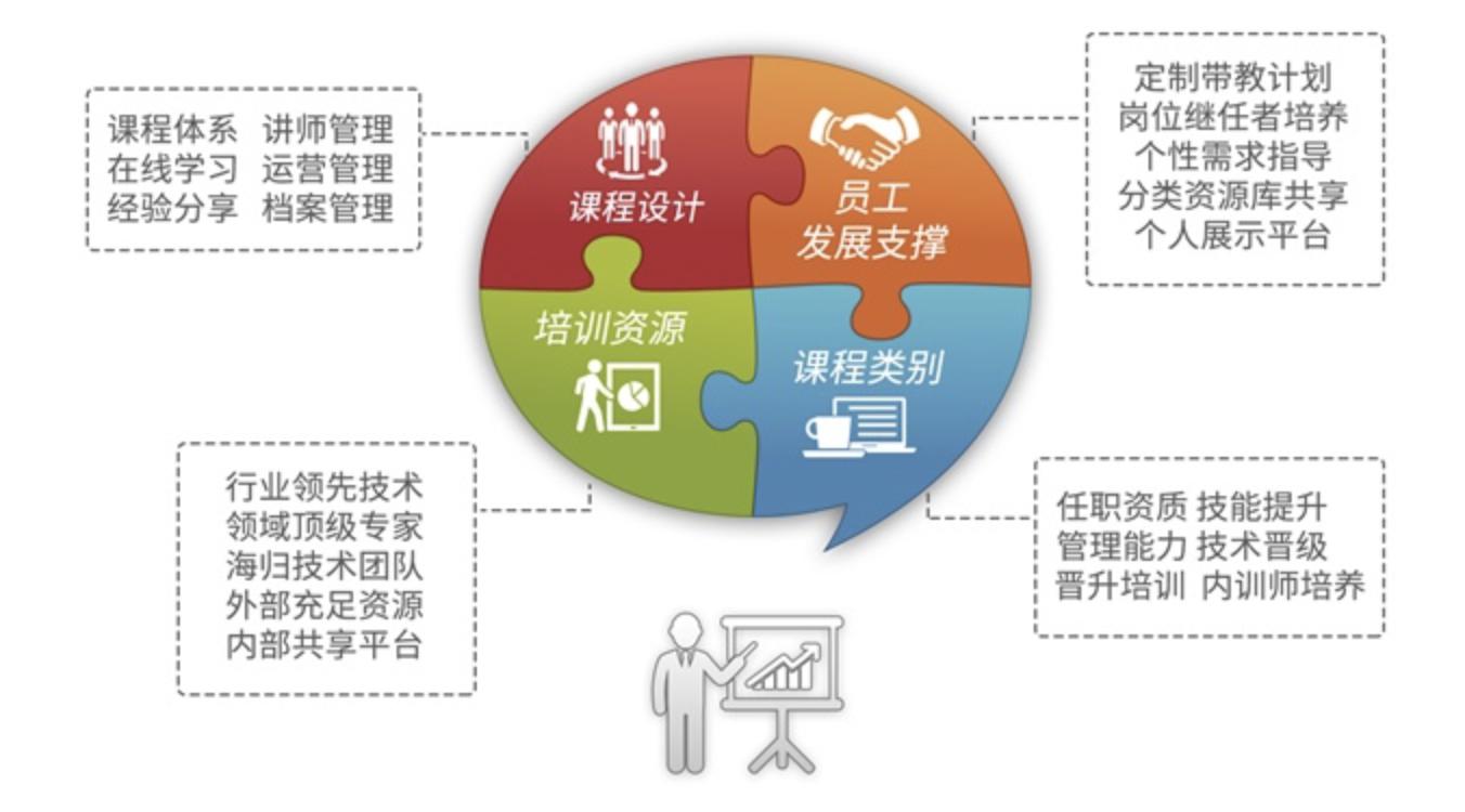 长春金赛药业最新招聘,长春金赛药业最新信息