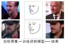 怎样把照片做成视频并配音,一张照片就可以生成同款视频