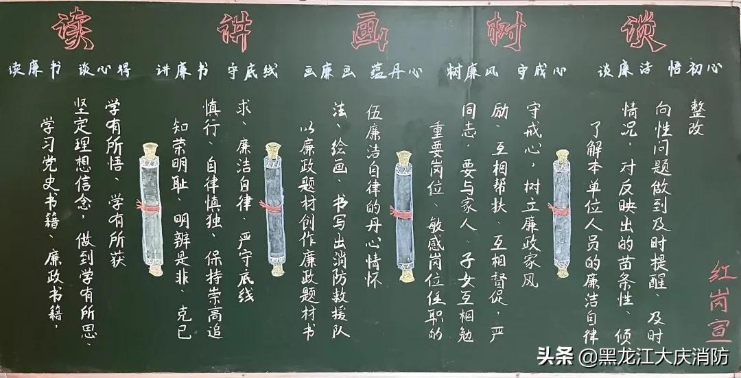 大庆支队开展“读、讲、画、树、谈”实践活动—“画廉画、蕴丹心”黑板报作品展