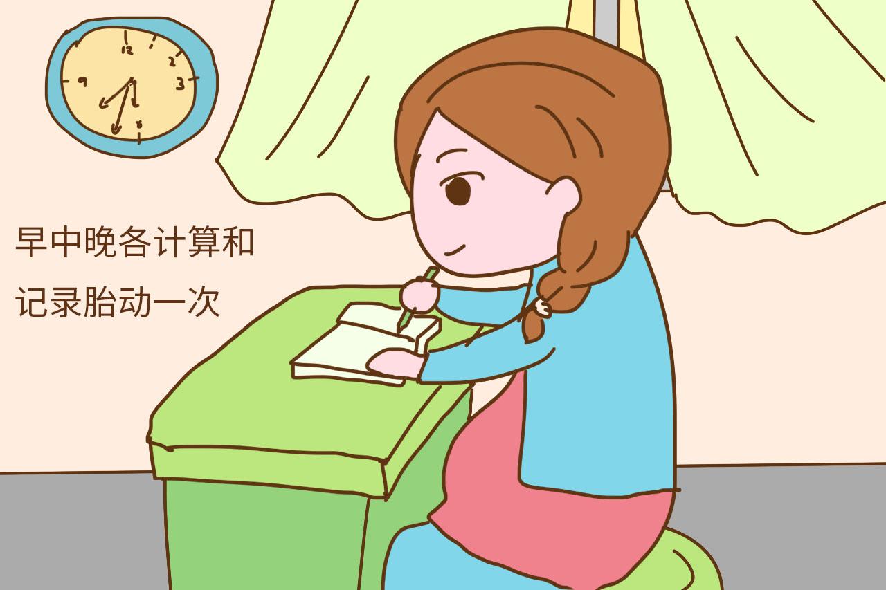 胎儿缺氧怎么知道有没有影响大脑,胎儿缺氧怎么知道有没有脑损伤