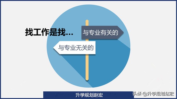 读什么专业适合以后做生意,哪些专业是平常工作中实用的专业