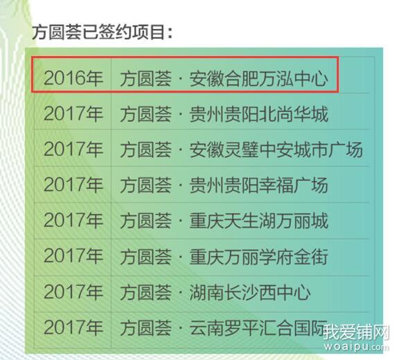 世纪金源集团合肥分公司,世纪金源轻资产方圆荟最近消息