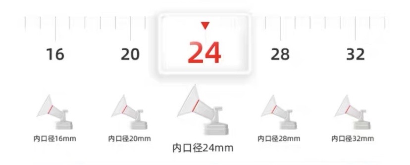 有没有必要买贵的吸奶器,便宜的吸奶器和贵的有什么区别