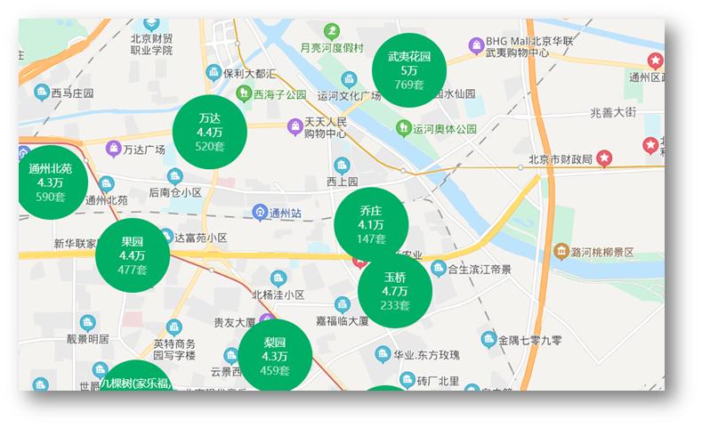 燕郊南城未来发展前景,燕郊楼市哪年开始下跌的