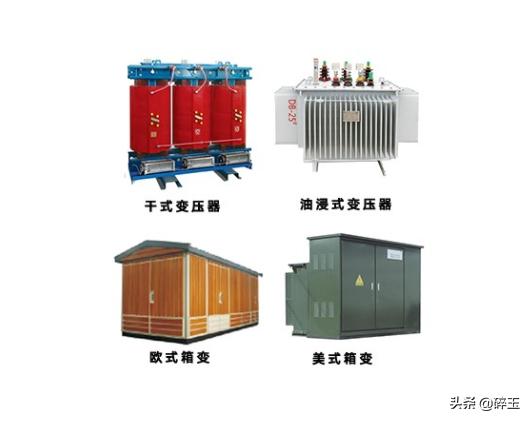 配电室使用说明,配电室设备实物对照讲解视频