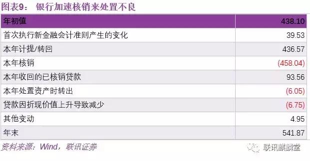 鑺辫娊鍒嗗寲涓嶈壇,涓嶈壇鍒嗗寲